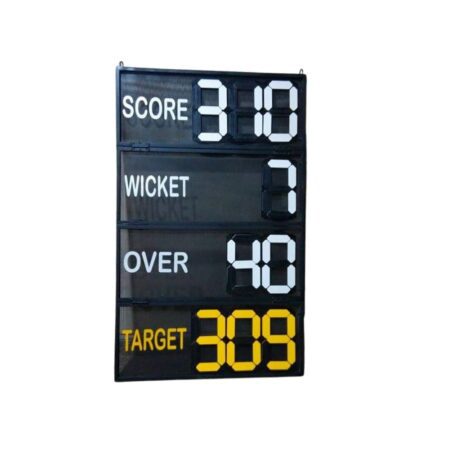 Cricket Scoreboard-Mini - Manual
