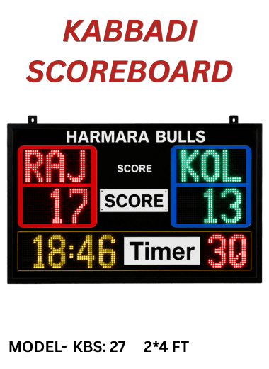 KBS : 27 Scoreboard