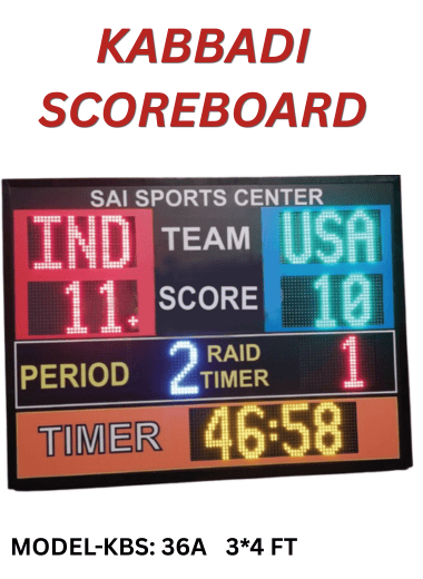 KBS : 36B Scoreboard